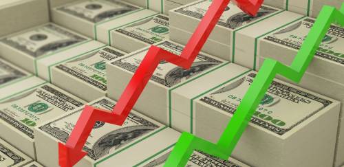 Tensão econômica EUA: Inflação, crédito e moderação no estilo de vida