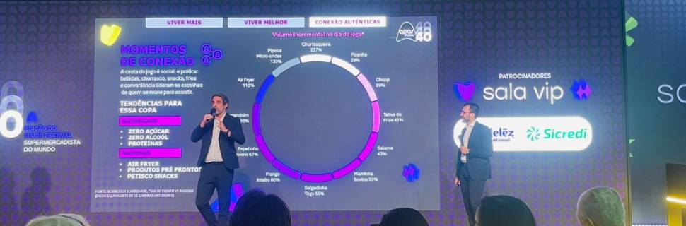 Proteínas e saúde ganham espaço no carrinho do consumidor