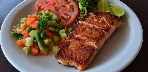 Retrospectiva 2019: Food Service 