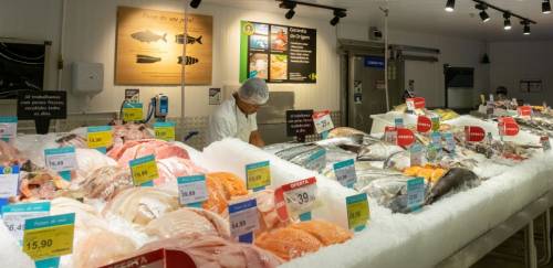 Retrospectiva 2019: Varejo