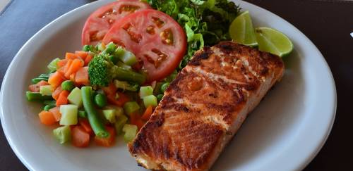 Retrospectiva 2020: Food Service